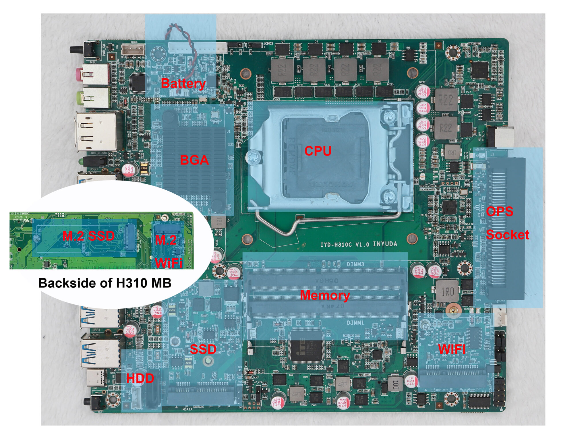 OPS Slot-In Computer - OPS Slot Computer, Mini Computer Manufacturer